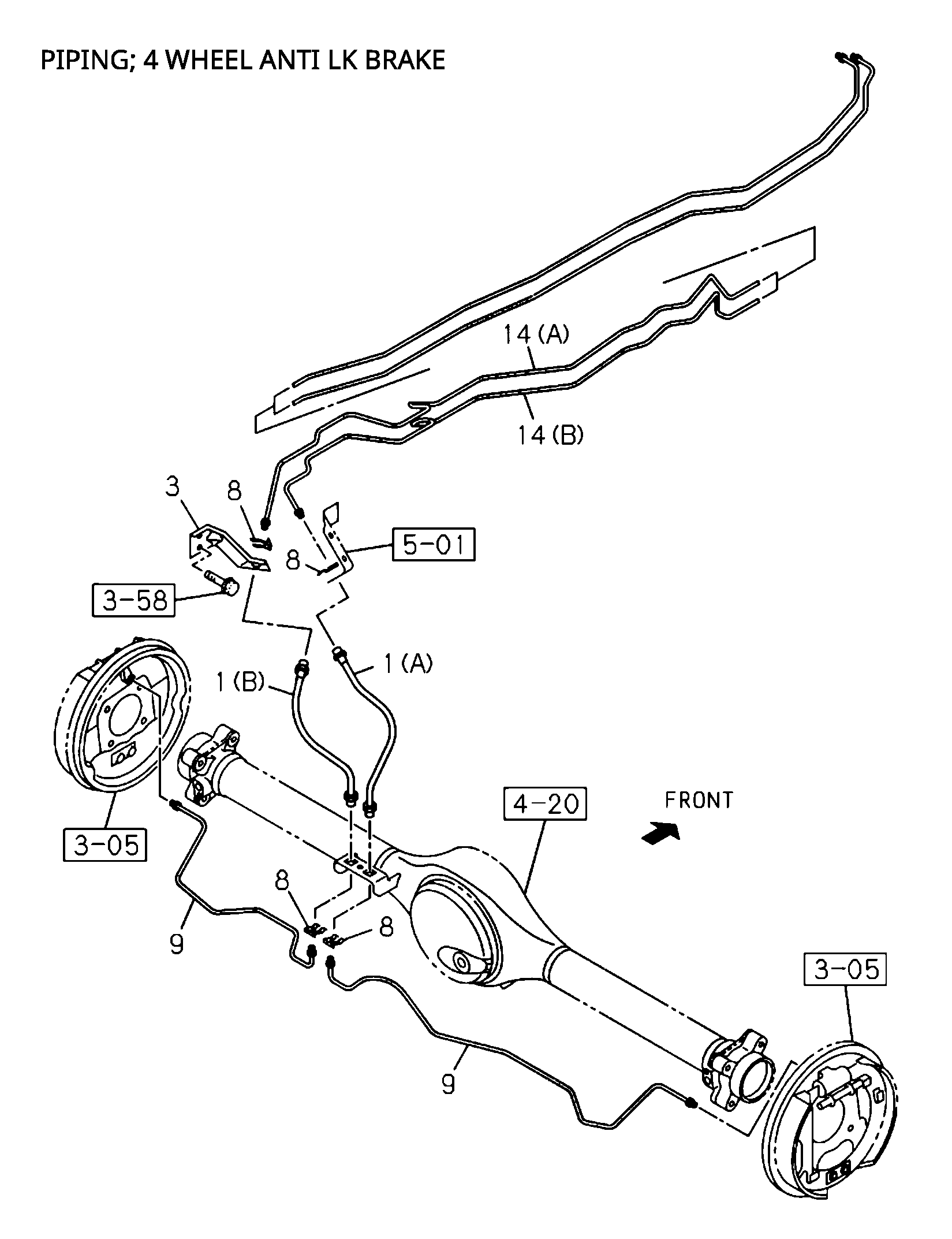 Partial Engine